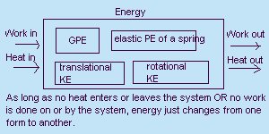 energy bank